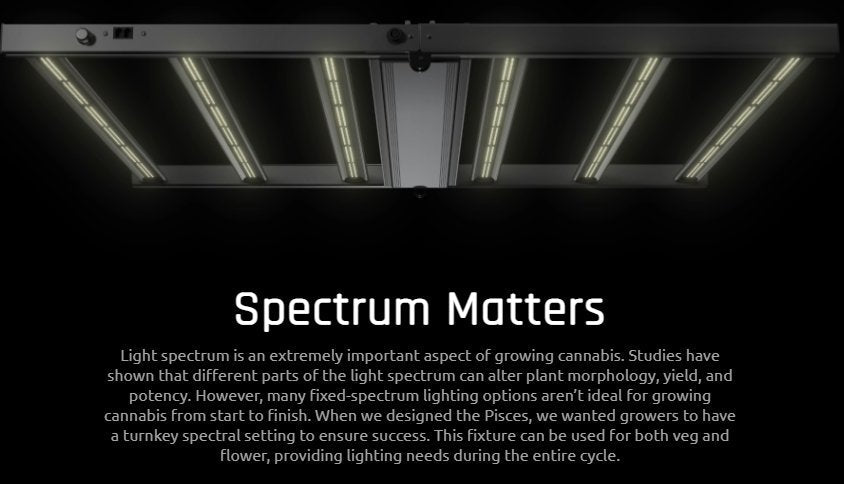Fohse Pisces 7 700W 100-277V LED Grow Light