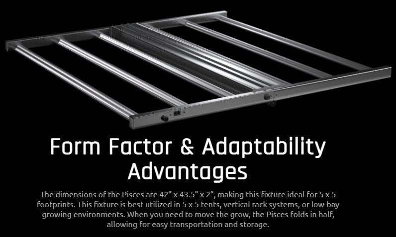 Fohse Pisces 7 700W 100-277V LED Grow Light