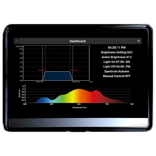Fohse Pro Lighting Controller