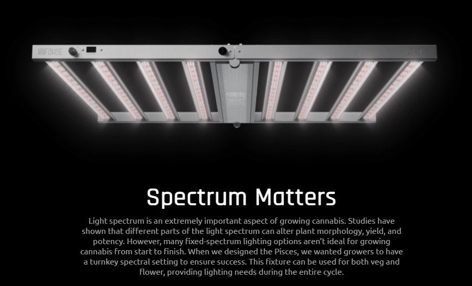 Fohse Pisces 9 900W 100-277V LED Grow Light